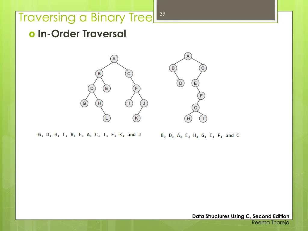 traversing a binary tree in order traversal 1