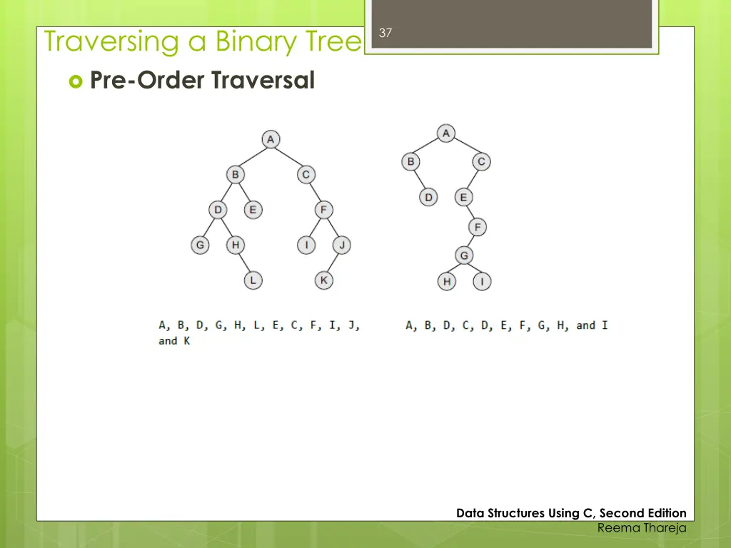 traversing a binary tree pre order traversal 1