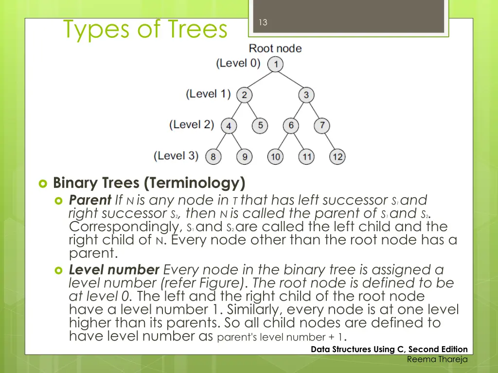 types of trees