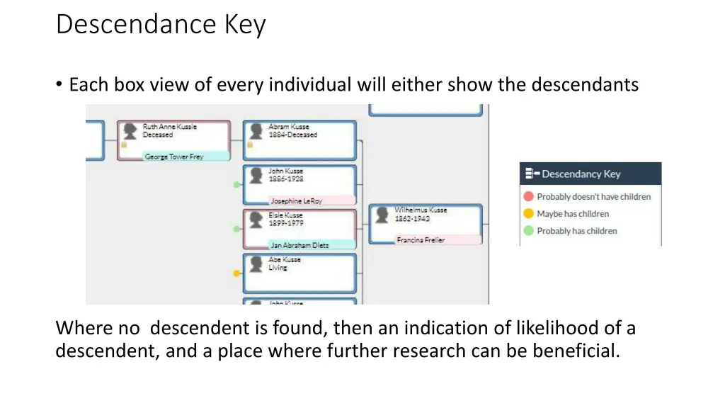 descendance key