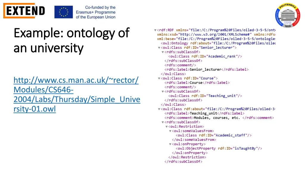 example ontology of example ontology