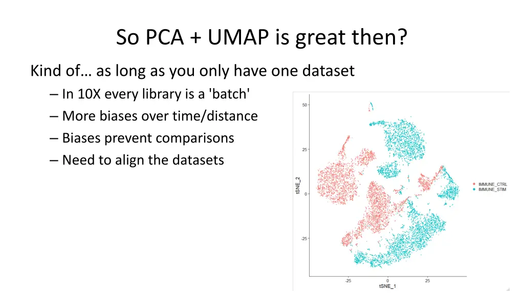 so pca umap is great then