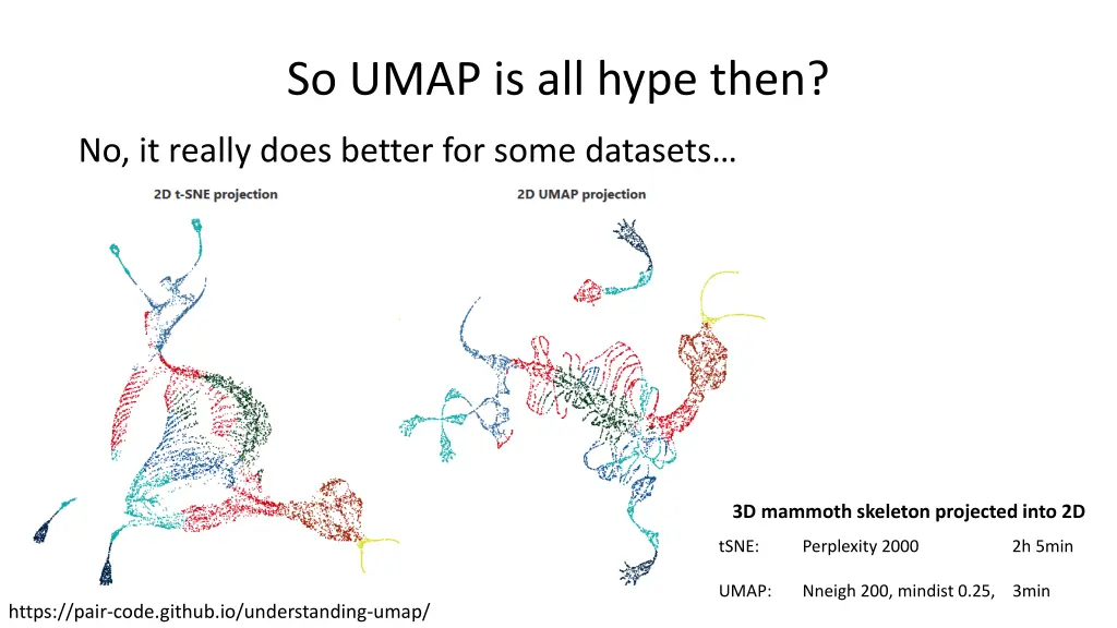 so umap is all hype then