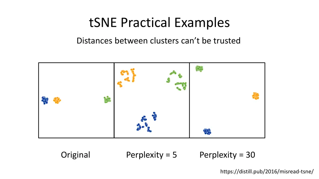 tsne practical examples 2