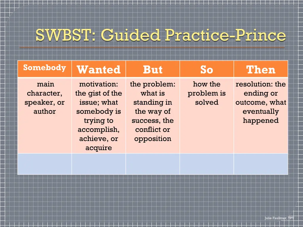 swbst guided practice prince