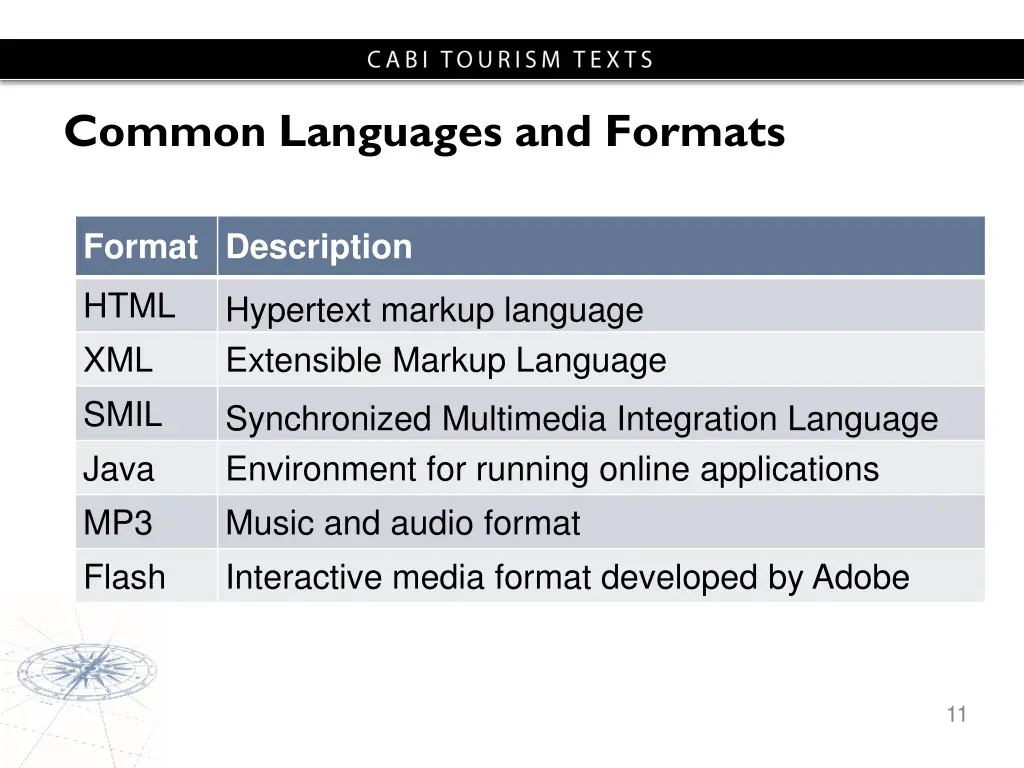 common languages and formats