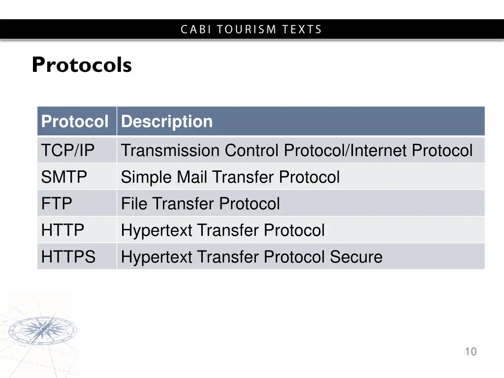 protocols