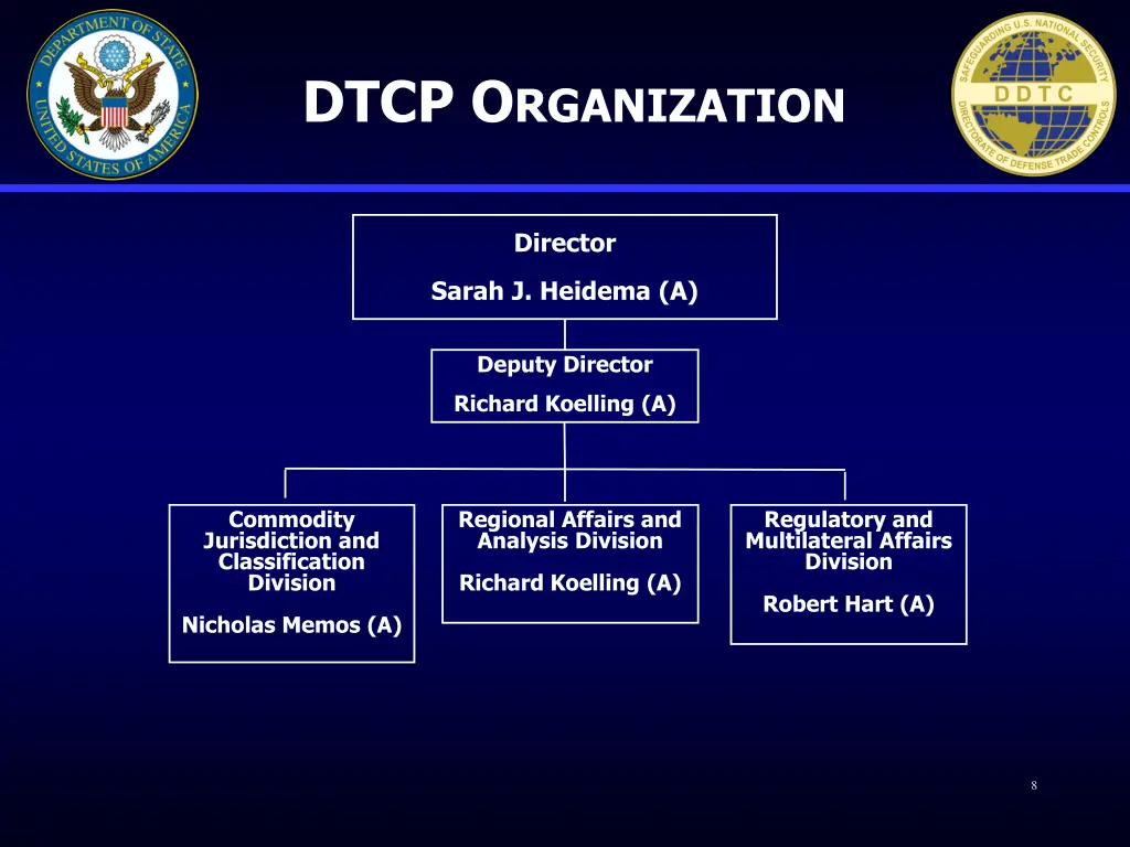 dtcp o rganization