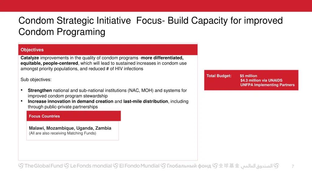 condom strategic initiative focus build capacity