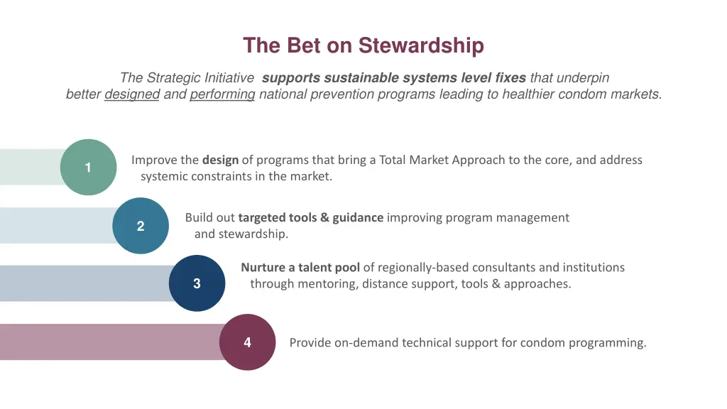 the bet on stewardship