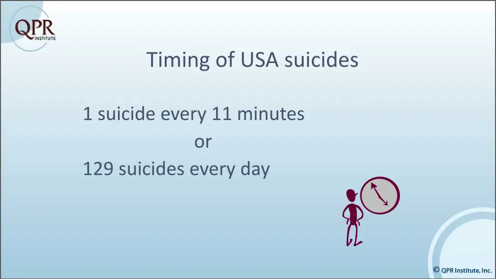 timing of usa suicides