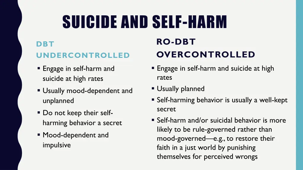 suicide and self harm