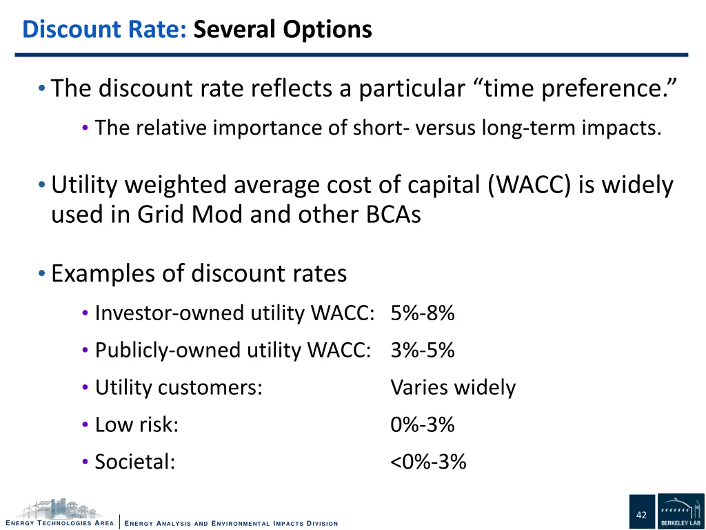 discount rate several options