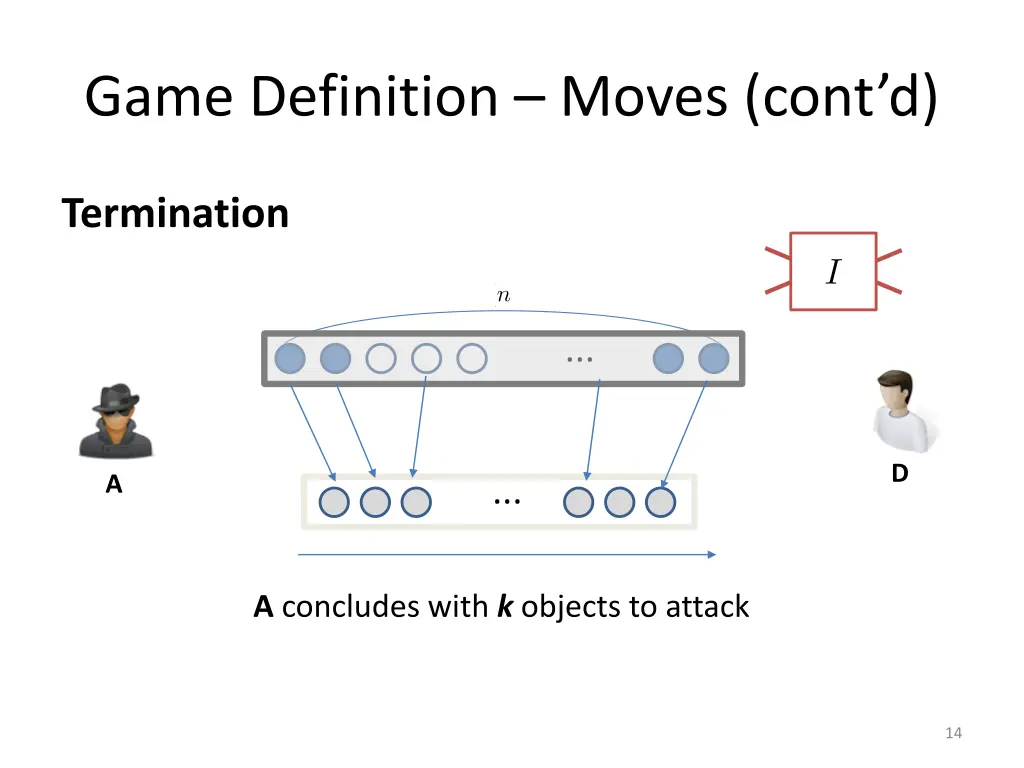 game definition moves cont d 2