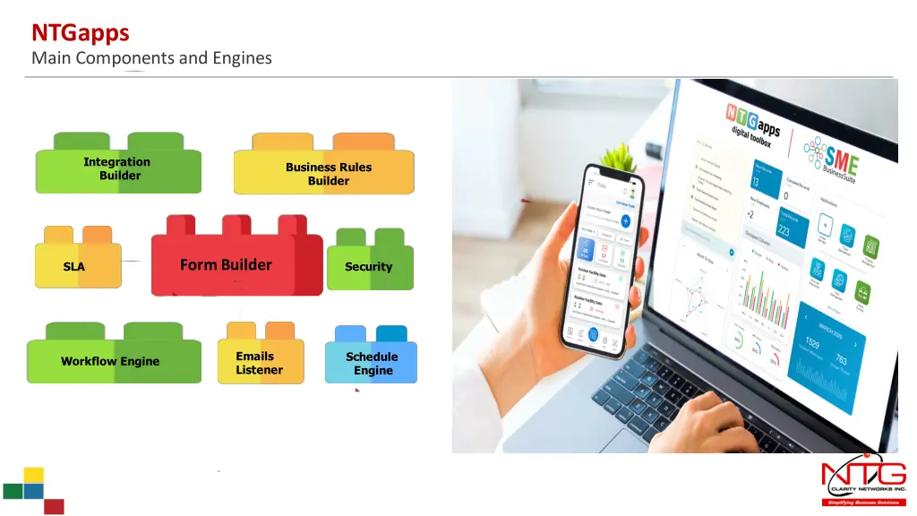 ntgapps main components and engines