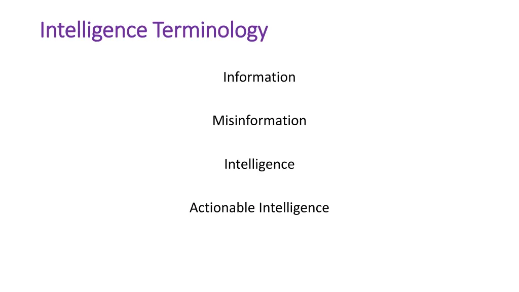 intelligence terminology intelligence terminology