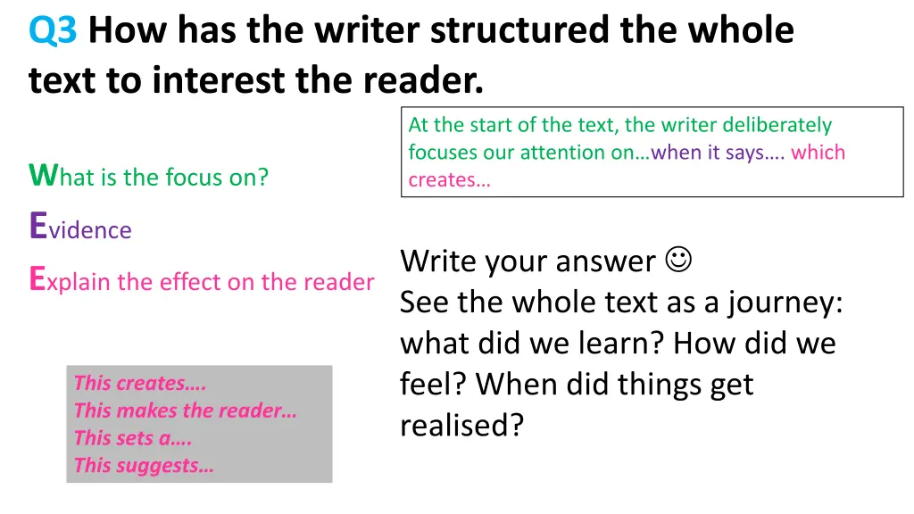 q3 how has the writer structured the whole text 2