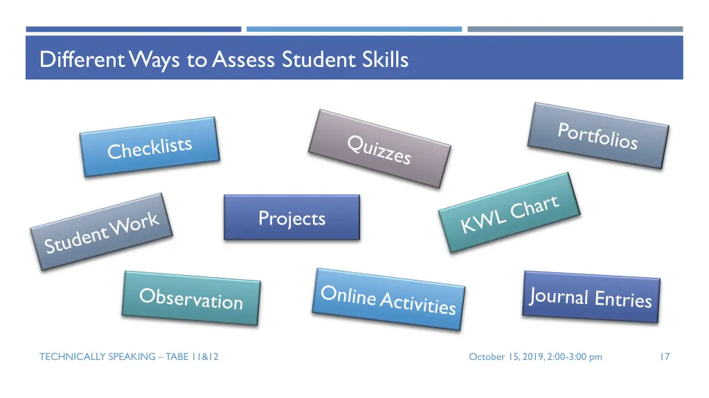 different ways to assess student skills