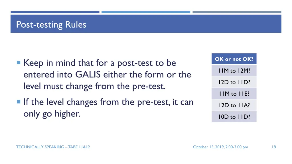 post testing rules