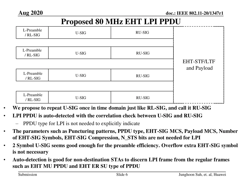 aug 2020 5