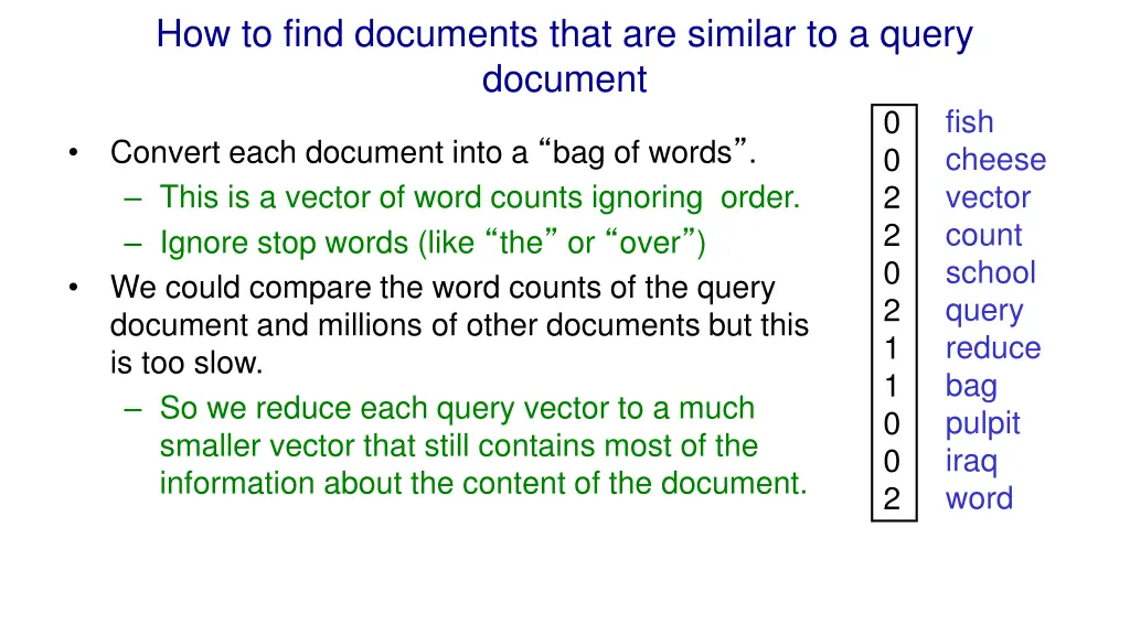 how to find documents that are similar to a query