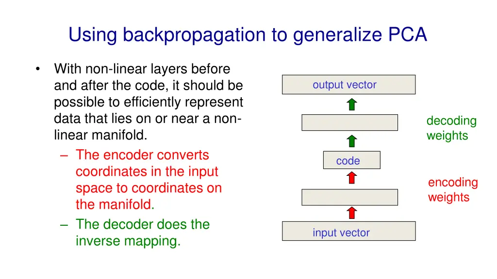 using backpropagation to generalize pca