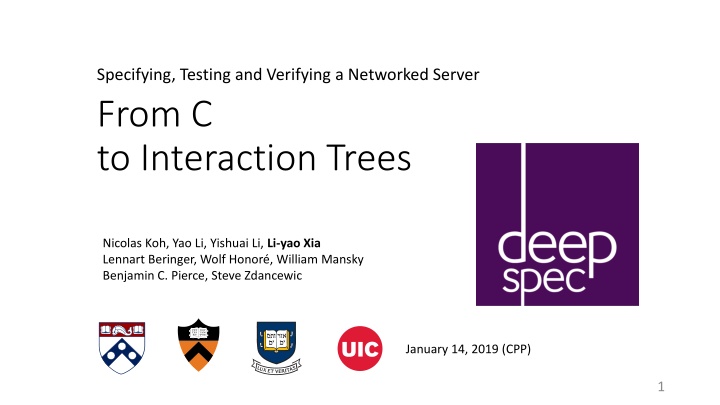 specifying testing and verifying a networked