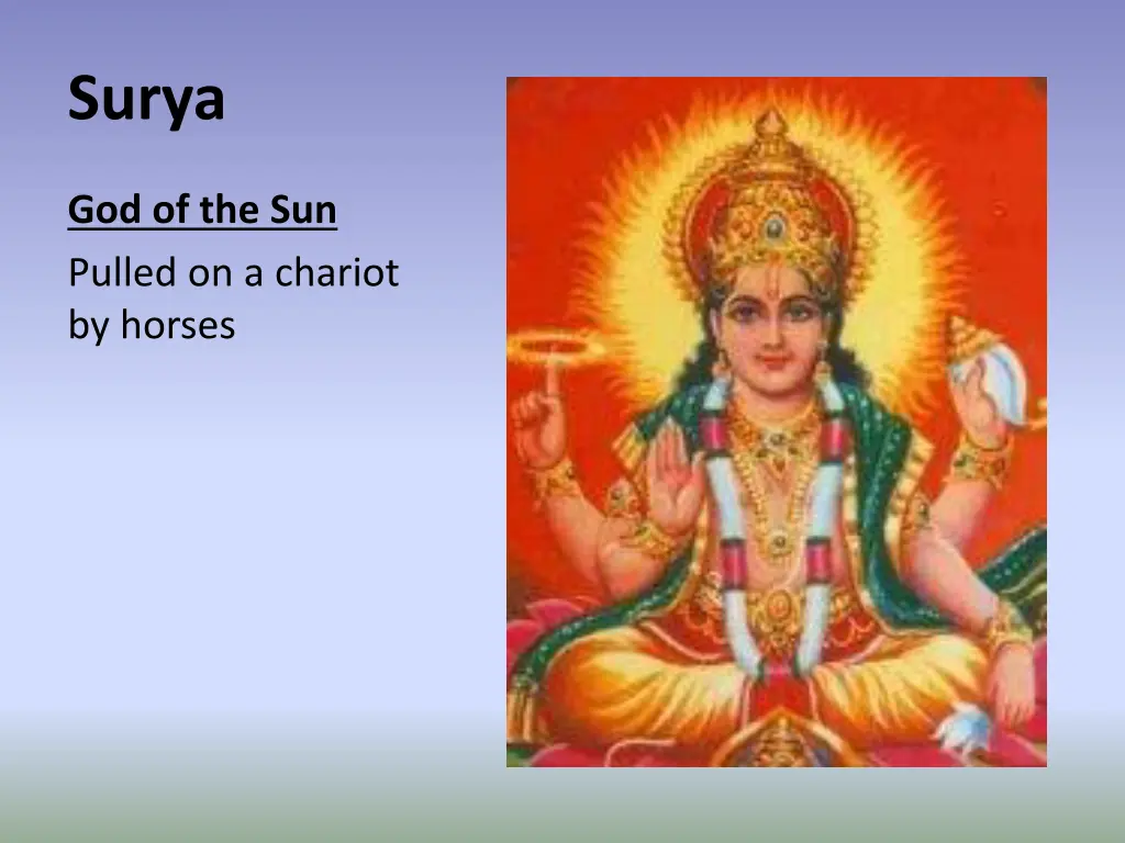 surya