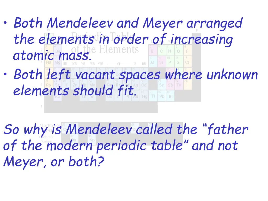 both mendeleev and meyer arranged the elements