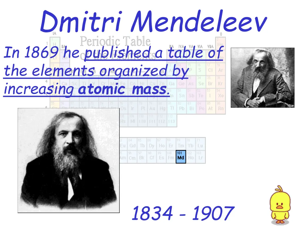 dmitri mendeleev in 1869 he published a table