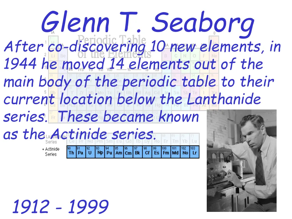 glenn t seaborg after co discovering