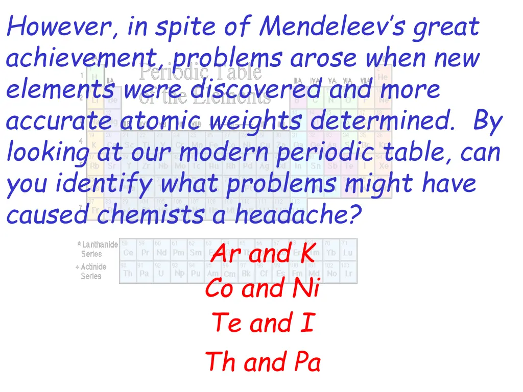 however in spite of mendeleev s great achievement