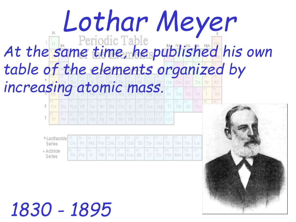 lothar meyer at the same time he published