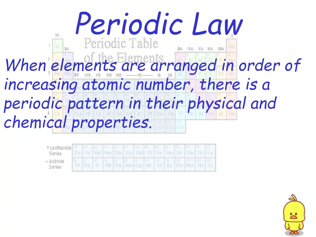 periodic law