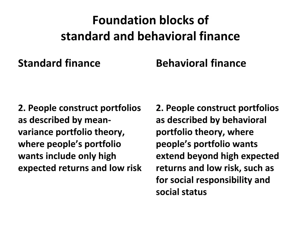 foundation blocks of standard and behavioral 1