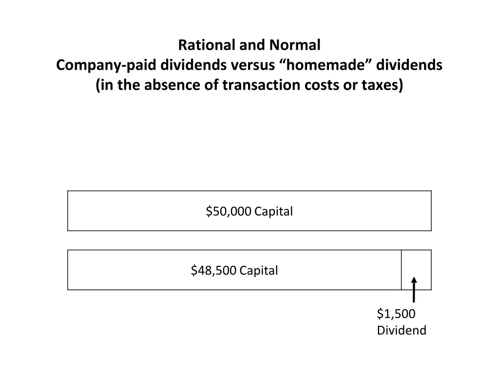 rational and normal 2