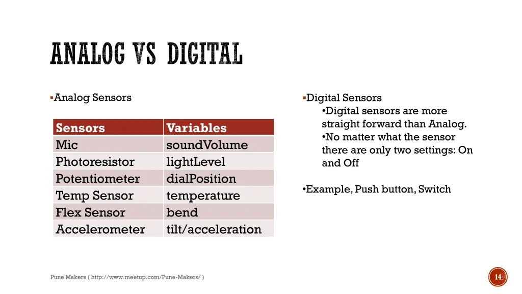 analog vs digital 1