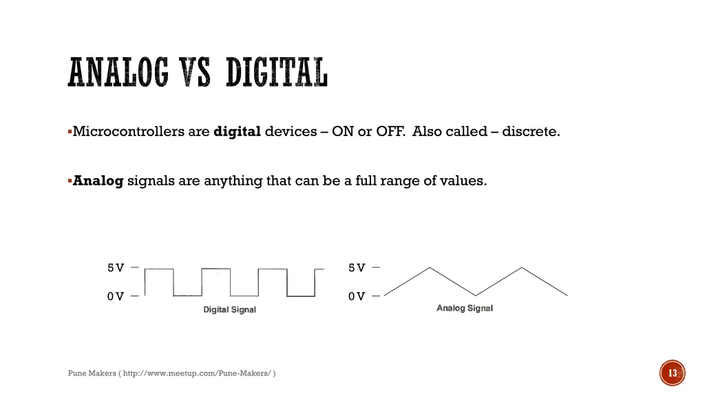 analog vs digital