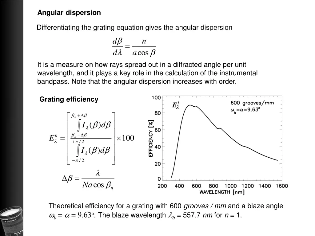 angular dispersion