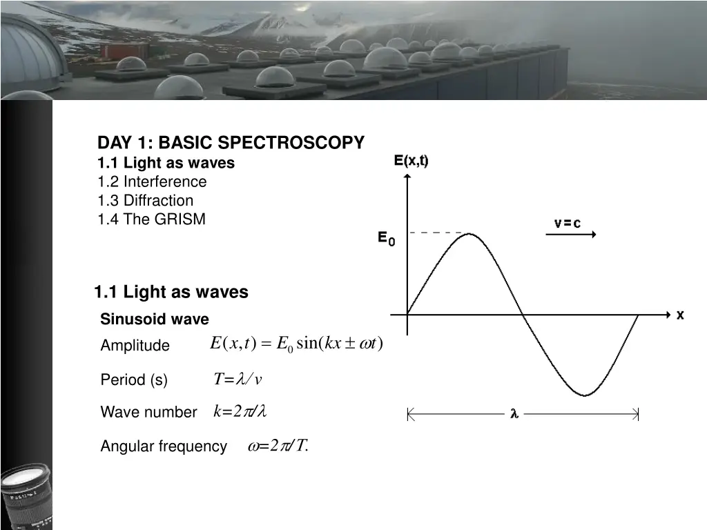 day 1 basic spectroscopy 1 1 light as waves