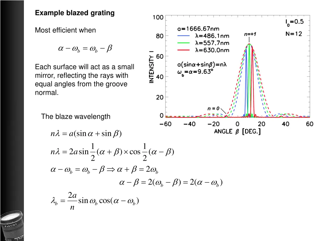 example blazed grating