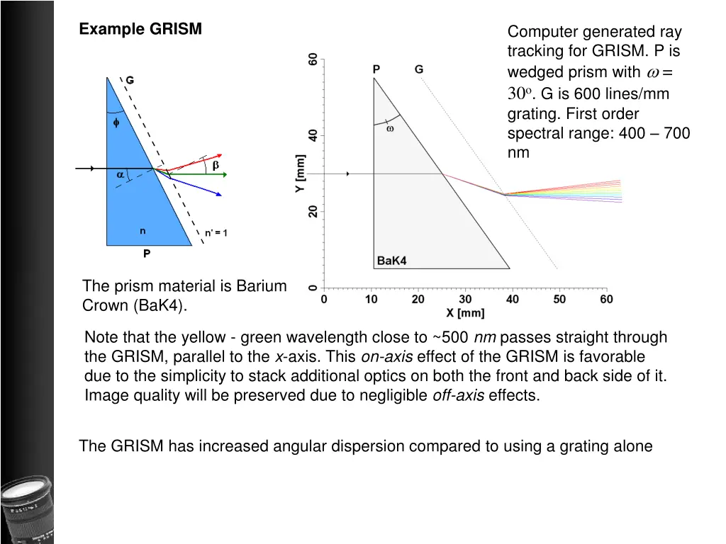 example grism