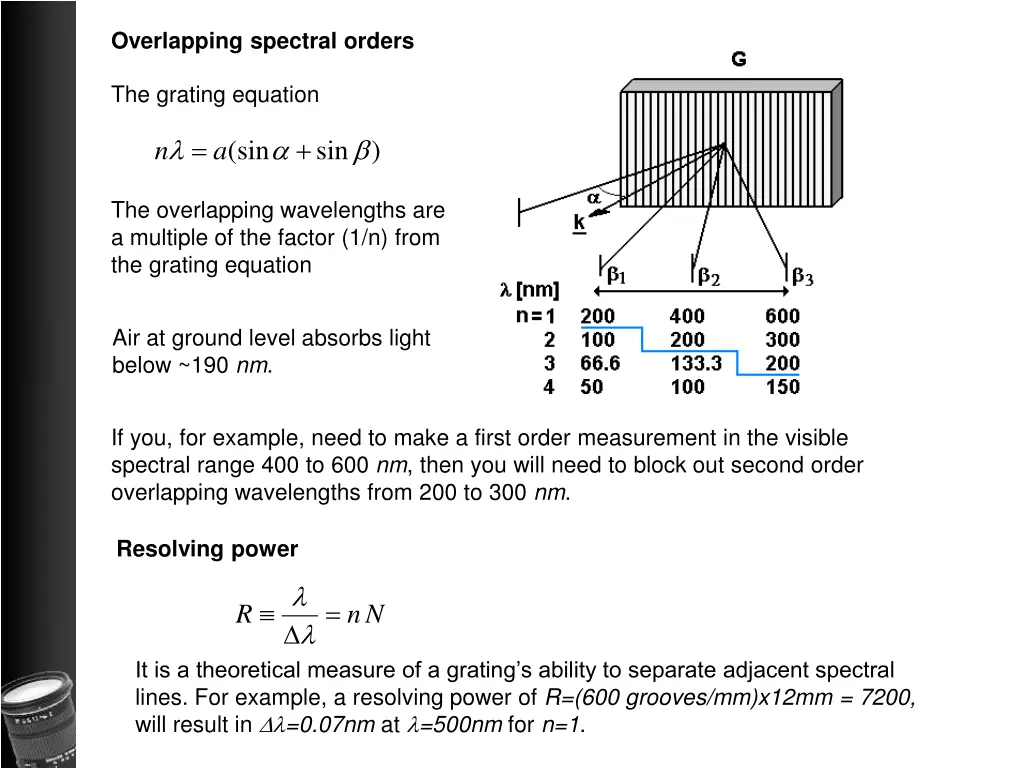 overlapping spectral orders