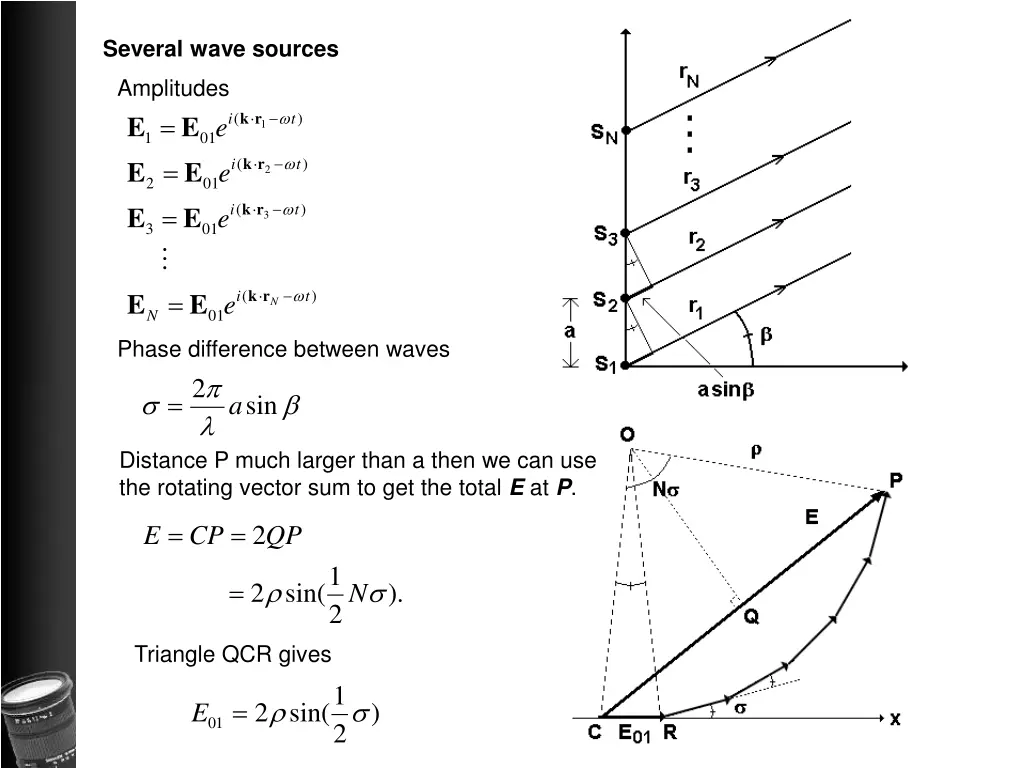 several wave sources