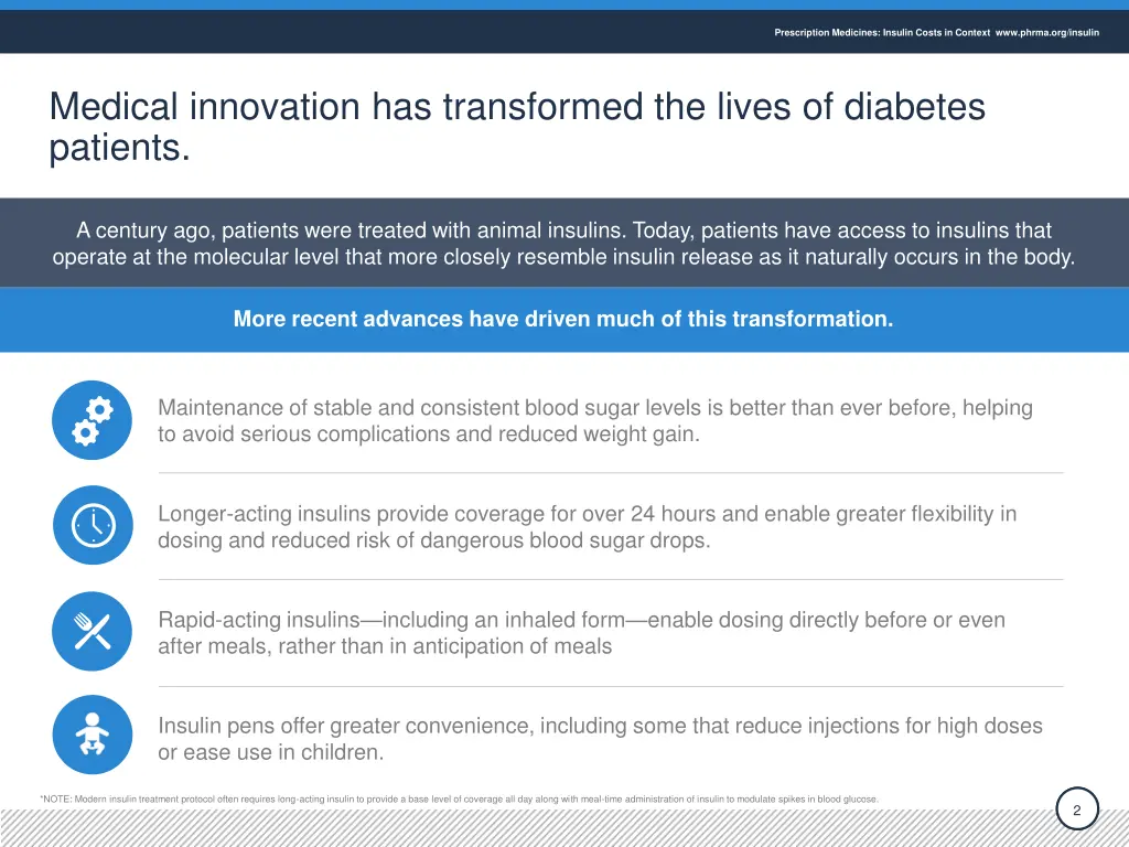 prescription medicines insulin costs in context 1