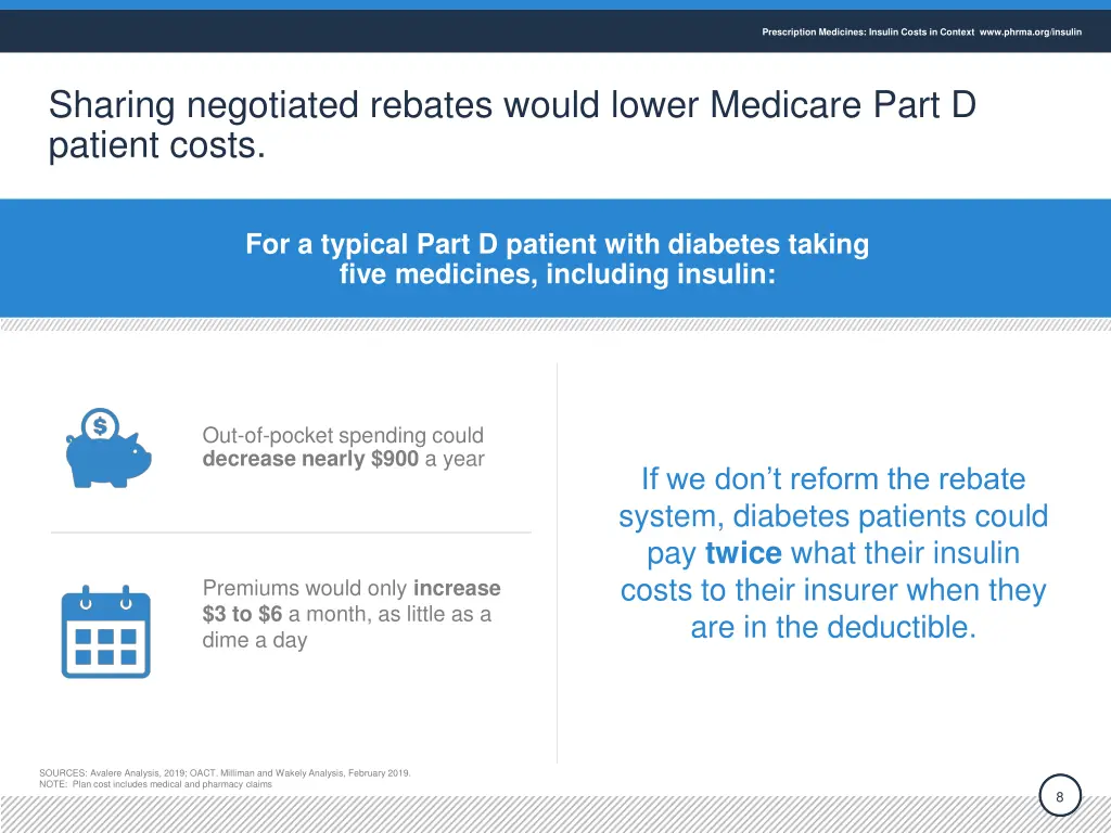 prescription medicines insulin costs in context 7