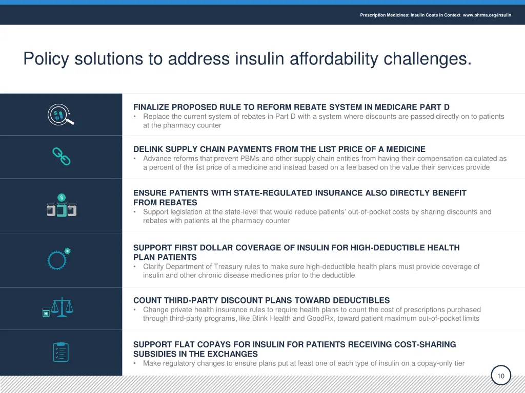 prescription medicines insulin costs in context 9