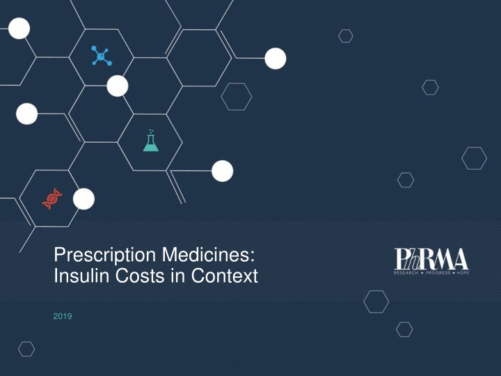 prescription medicines insulin costs in context