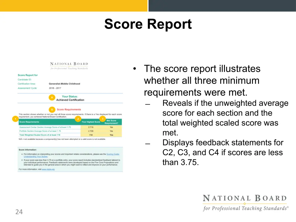 score report