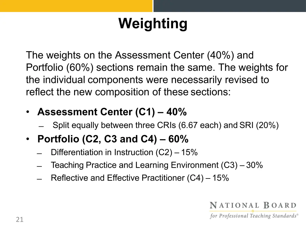 weighting